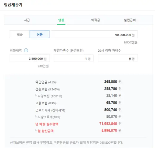 임금계산기-연봉9000만원